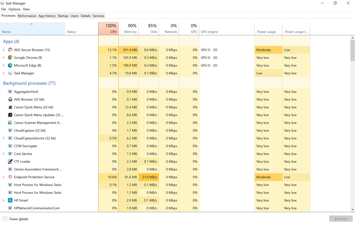 Windows Task Manager showing CPU pinned at 100 percent, Memory at 90 percent, and Disk at 85 percent, a machine with its hardware maxed out.